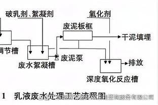 真难啊！四川全场仅2人得分上双 高登29分&于枭永14中4拿10分